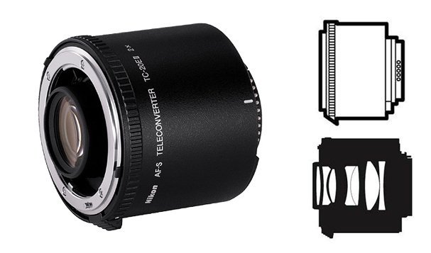 Camera Thumbnail