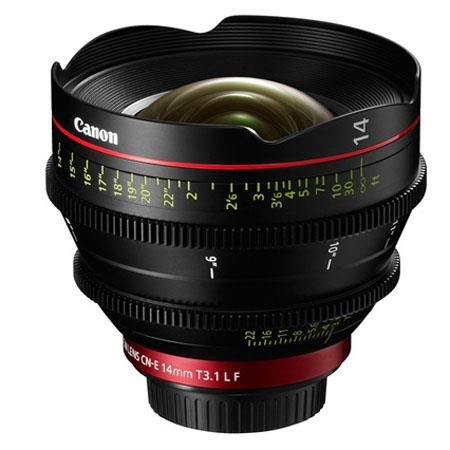 Camera Thumbnail