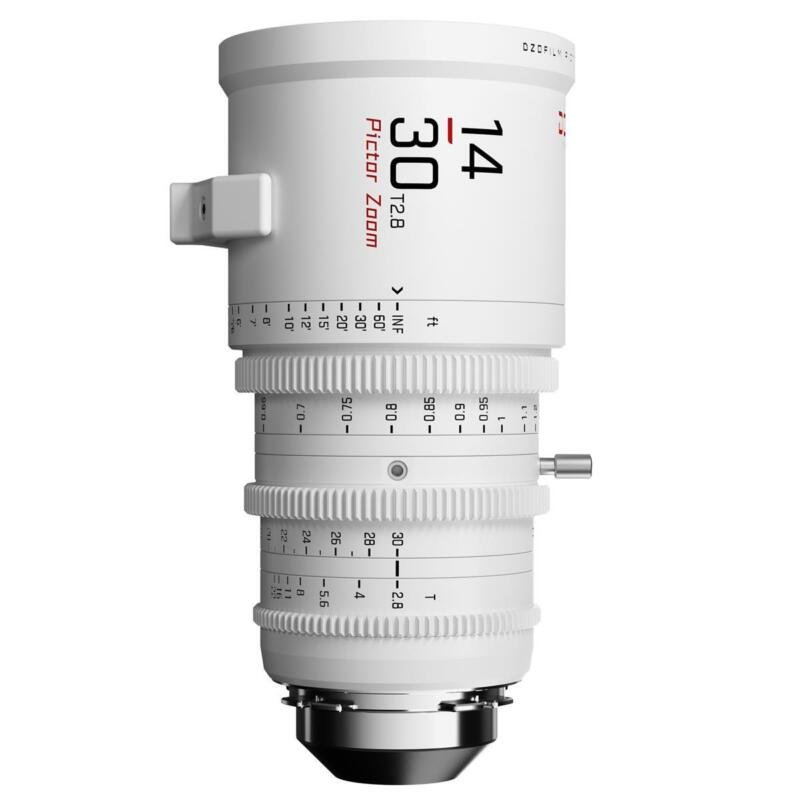 Camera Thumbnail