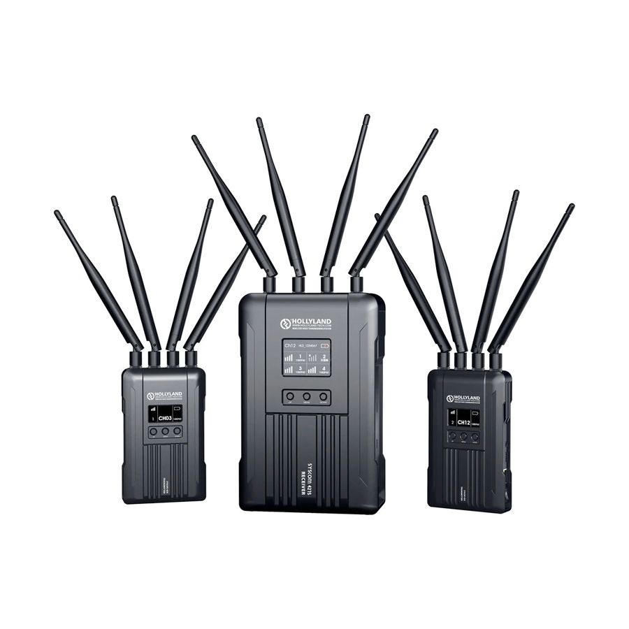 Видеосендер Hollyland Syscom 221S 3G-SDI/HDMI/LAN (2xTx до 550 м) - аренда профессионального оборудования